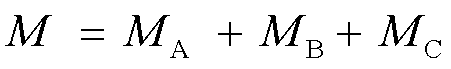 width=98.3,height=15.05