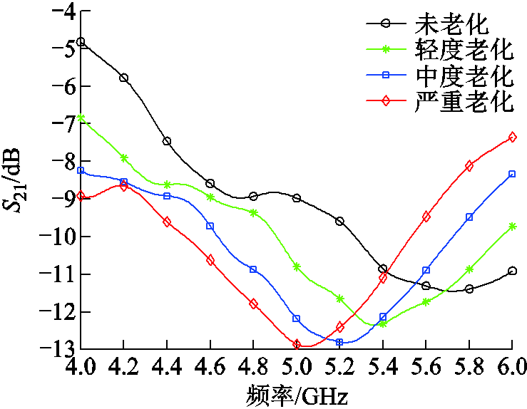 width=161.25,height=125.25