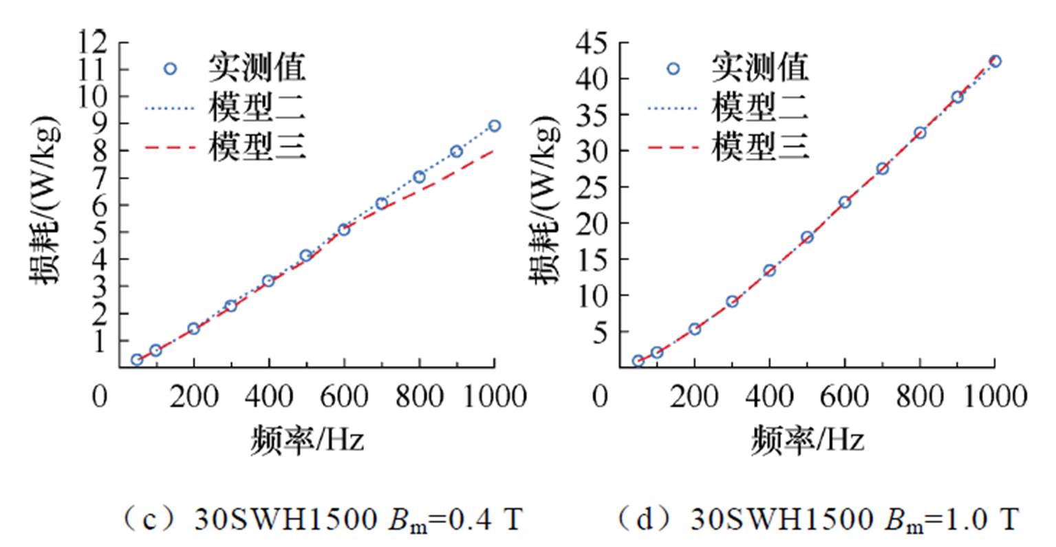 width=334.9,height=173.4