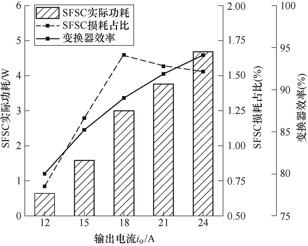 width=224.3,height=179.05