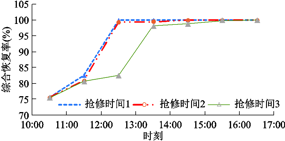 width=210,height=104.25