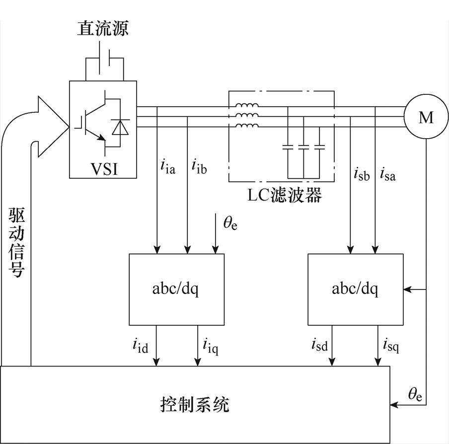 width=197.2,height=195.1