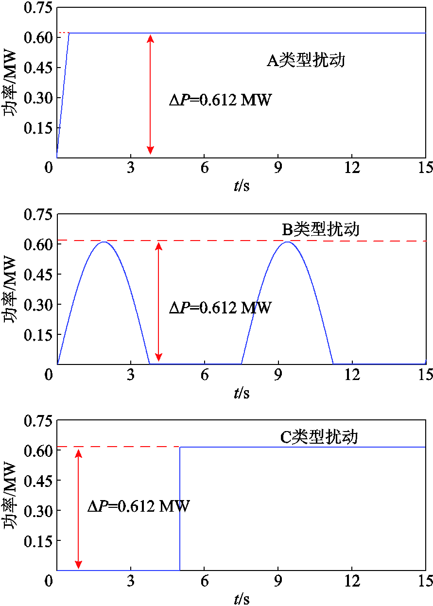 width=194.25,height=272.25