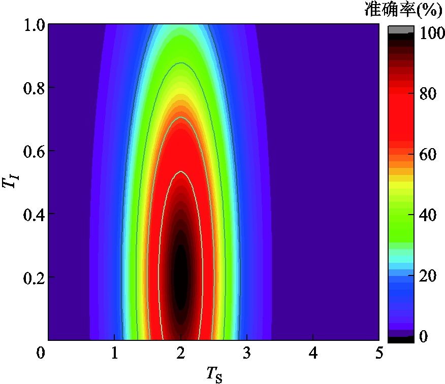 width=191.25,height=165