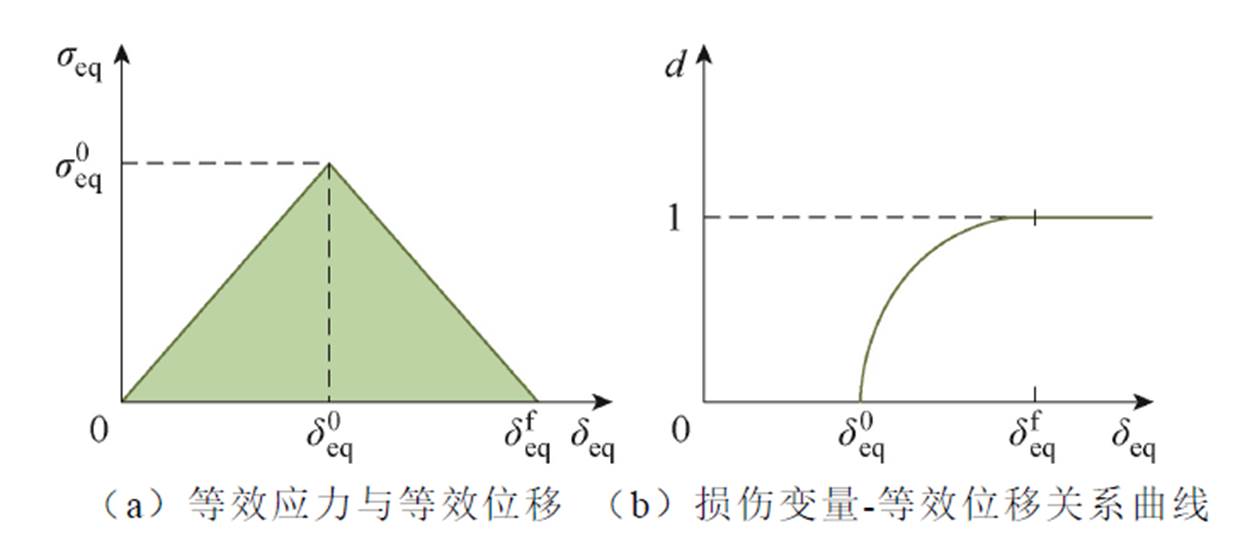 width=274.35,height=118.95