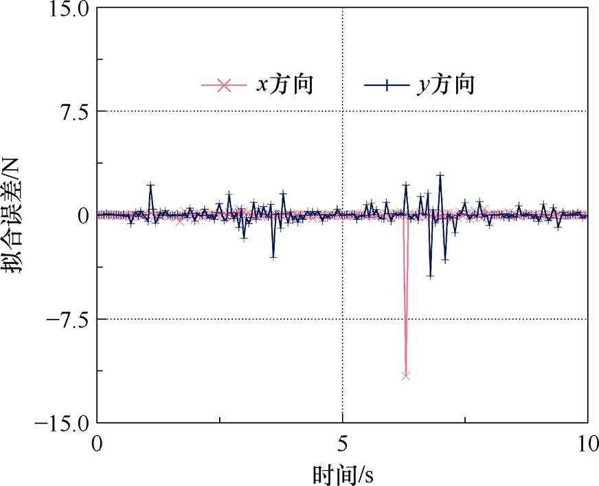 width=190.1,height=154.35