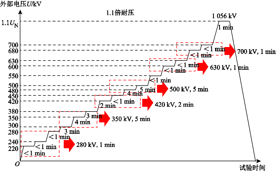 width=228,height=141