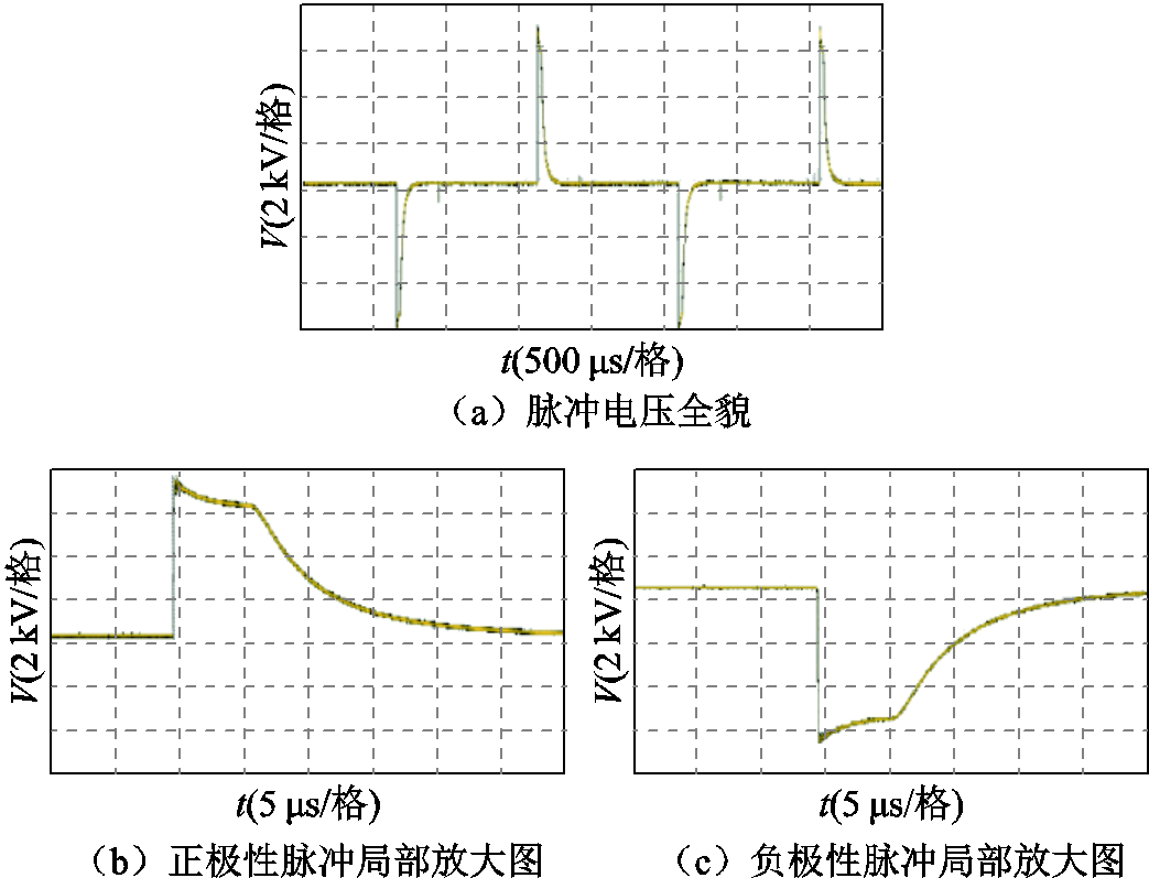 width=227.7,height=173.75