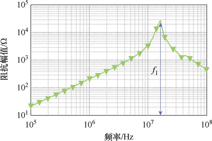 width=187.8,height=125.05
