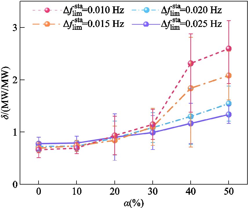 width=186.75,height=156.75