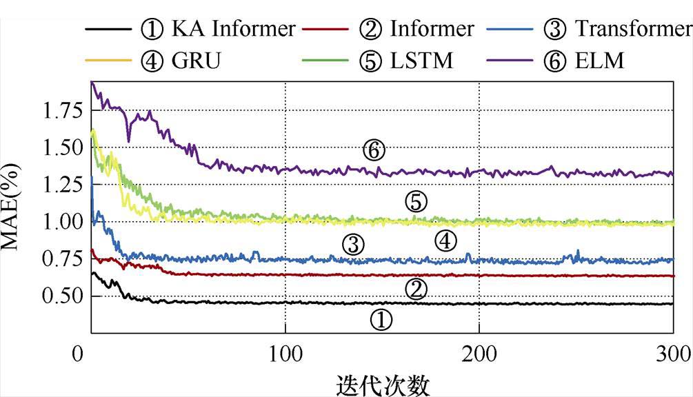 width=219.25,height=125.75