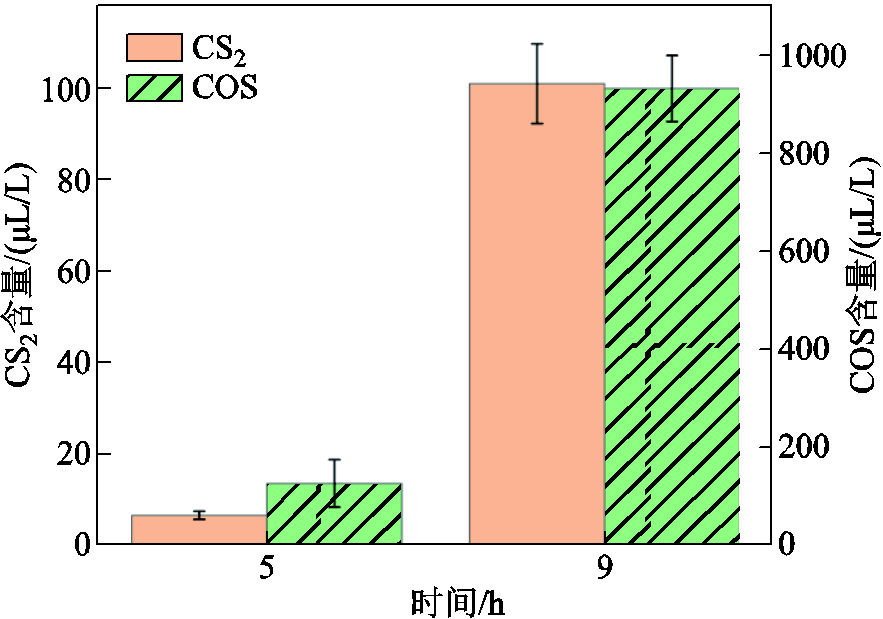 width=192.75,height=135