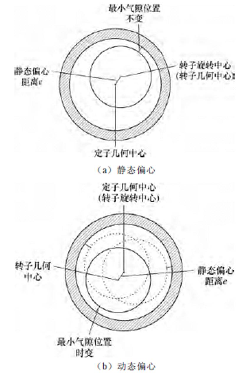 width=182.3,height=277.55