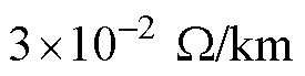 width=60,height=15