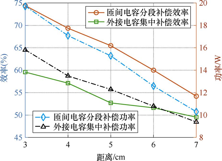 width=202.3,height=147.1