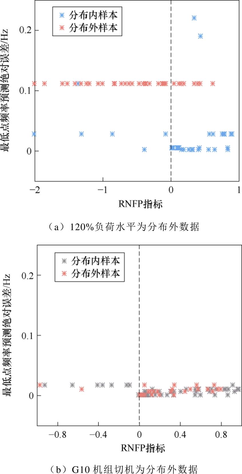 width=184.55,height=360.55