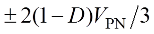 width=67,height=15
