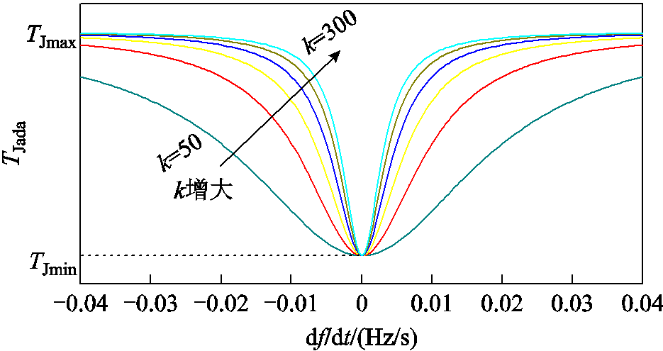 width=204.1,height=108.1