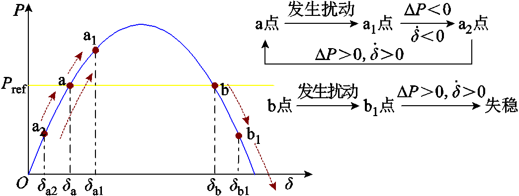 width=228,height=86.25