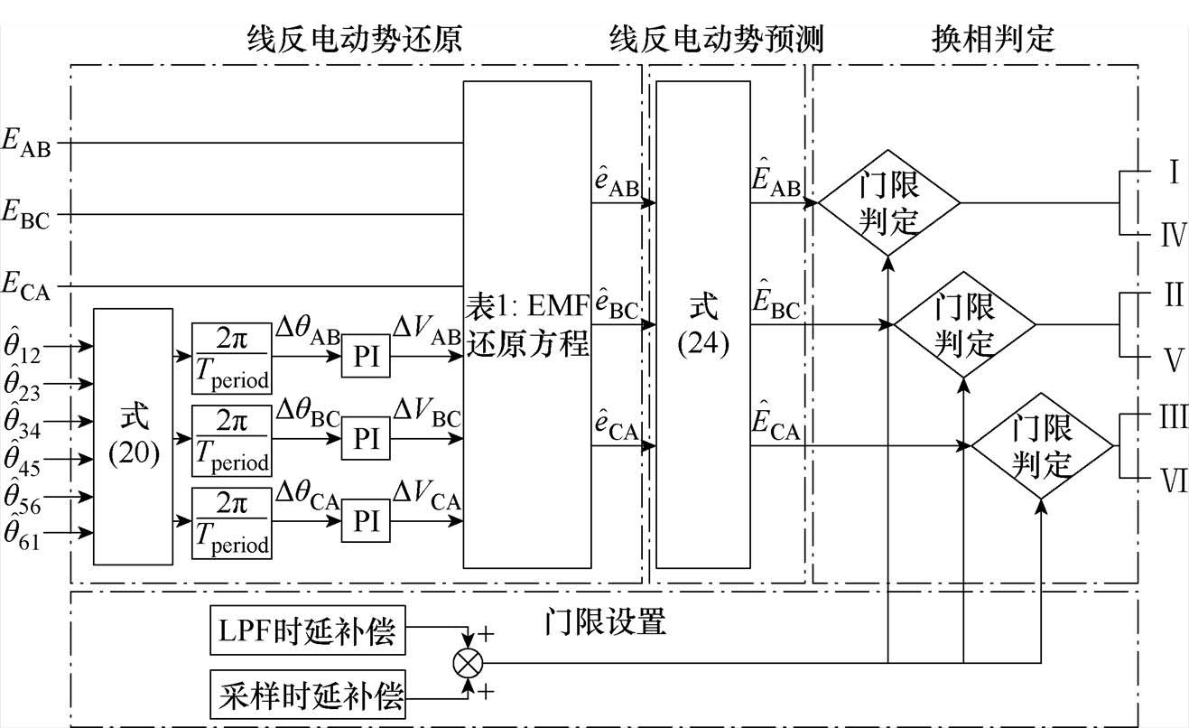 width=287.3,height=175.9