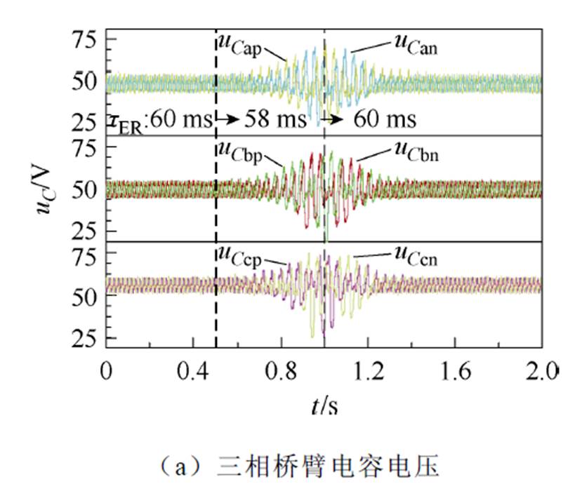 width=180.95,height=155