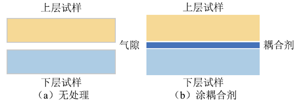 width=210,height=71.25