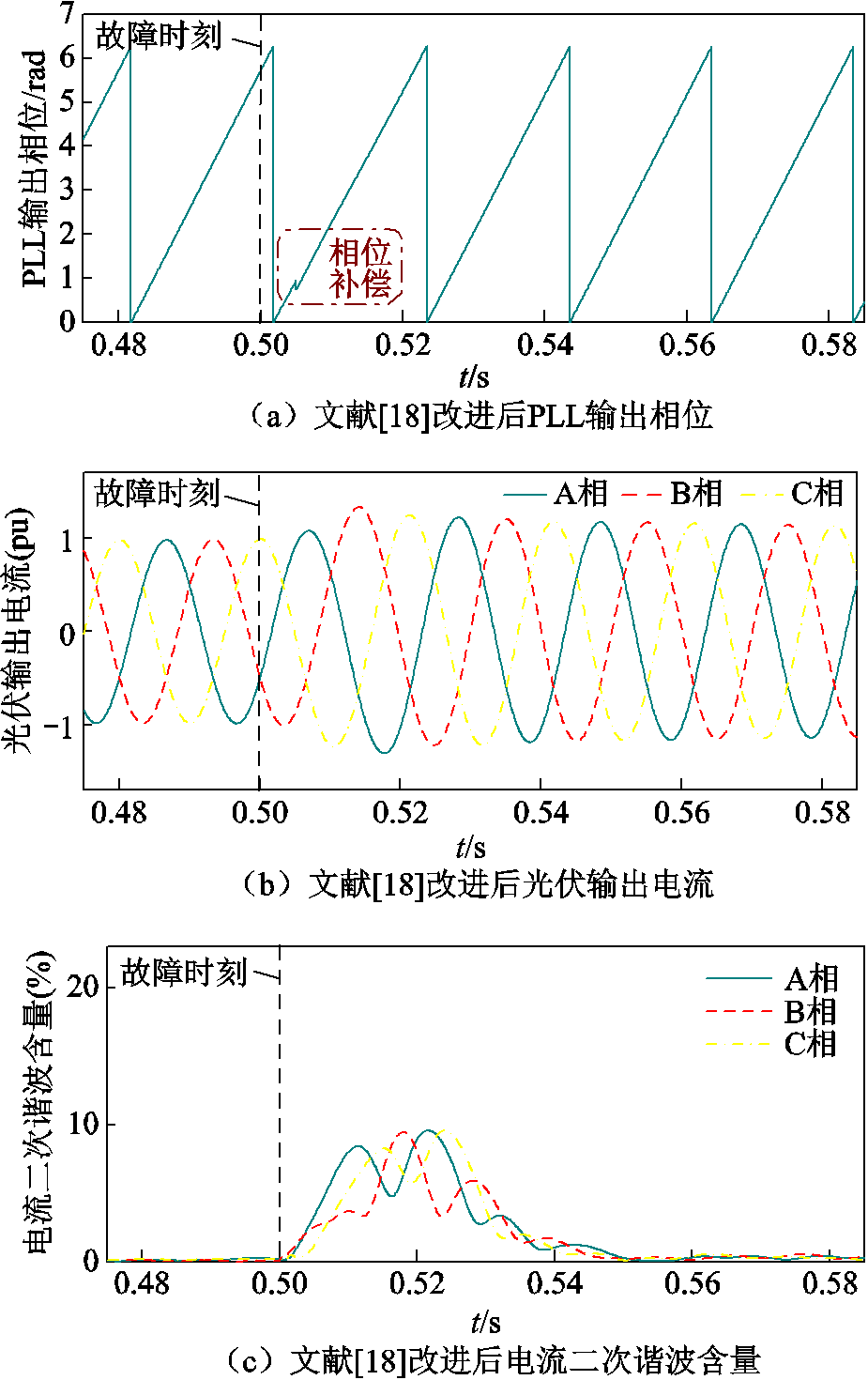 width=201.75,height=320.6