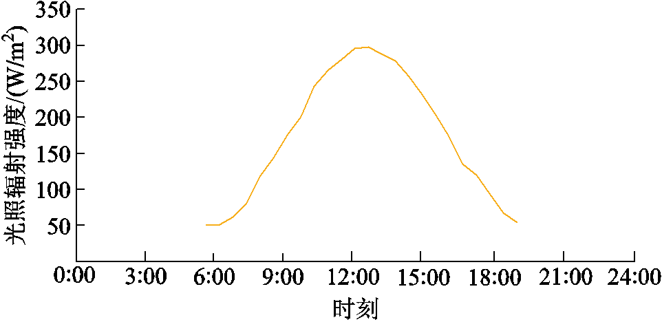 width=210,height=102