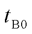 width=14.25,height=14.95