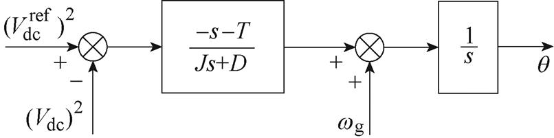 width=175.9,height=43.9