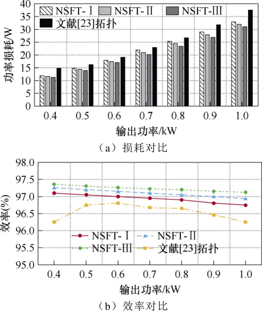 width=182.75,height=216.8