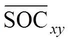 width=31,height=19