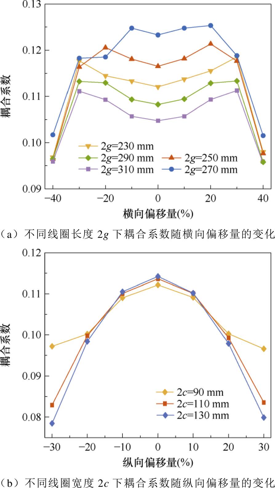 width=195.15,height=346.05