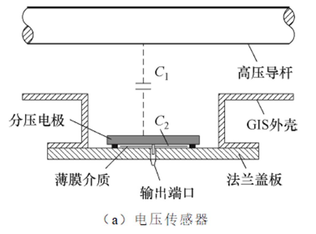 width=224.65,height=166.45
