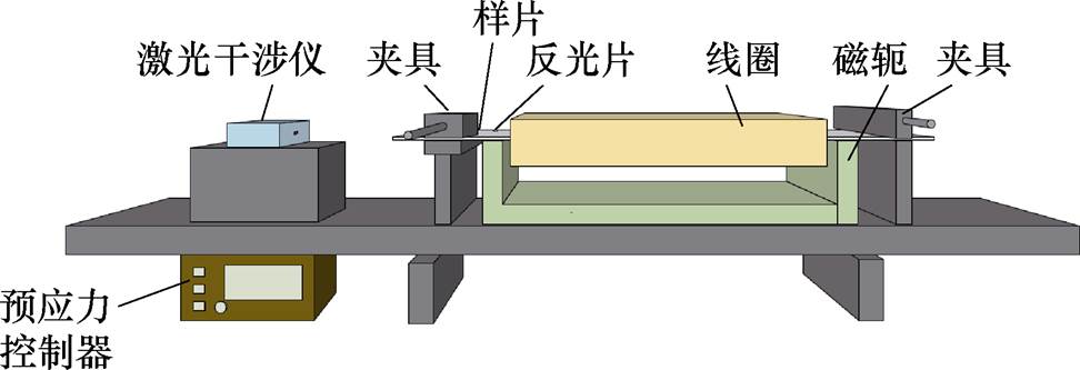 width=212.15,height=72.6