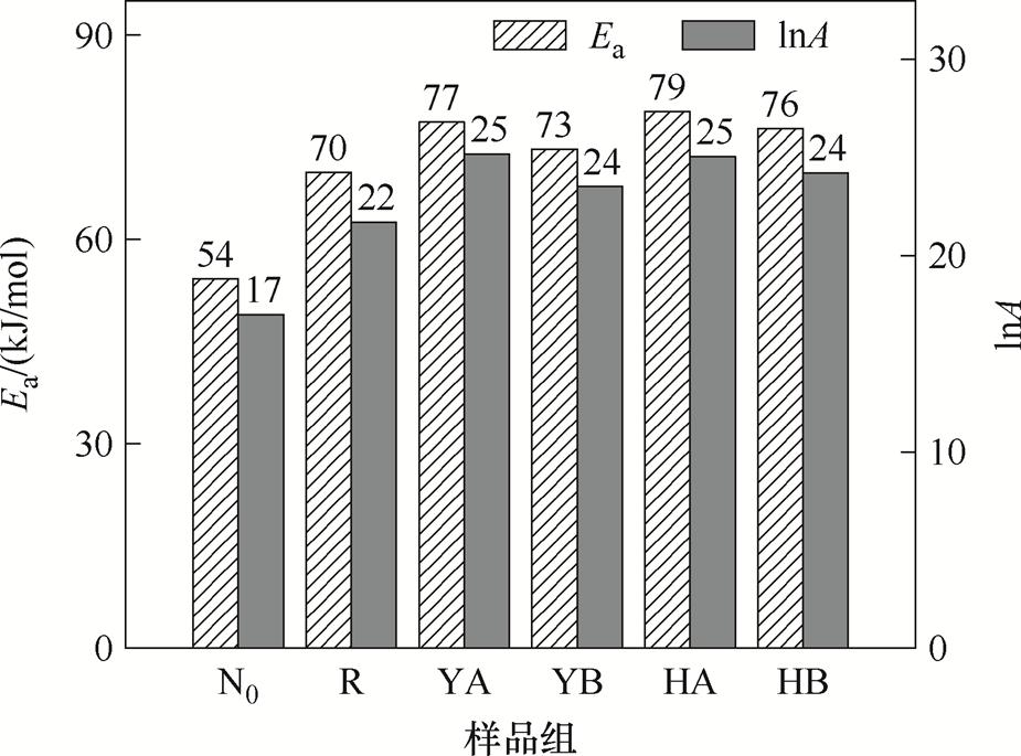 width=201.75,height=149.45