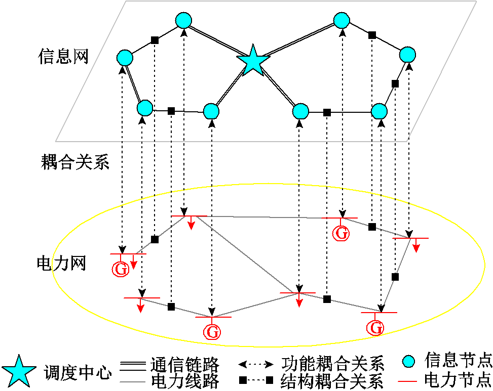 width=212.25,height=168.75