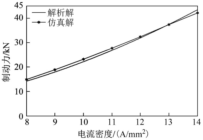 width=183.15,height=126.15