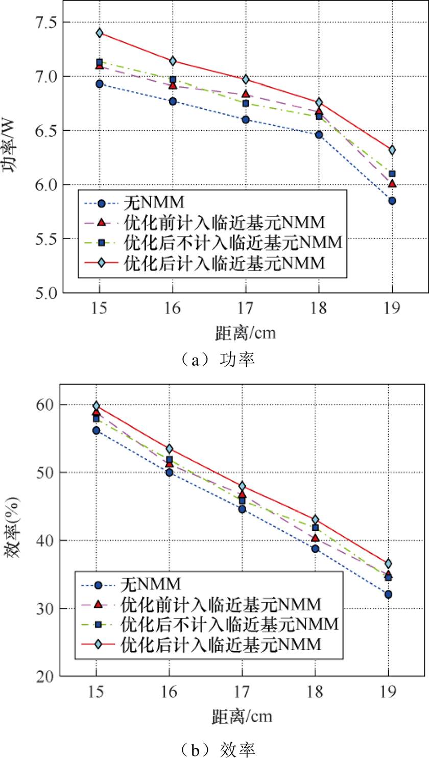 width=183.35,height=323.7