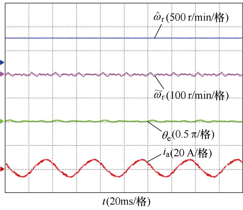 width=174.05,height=150.25