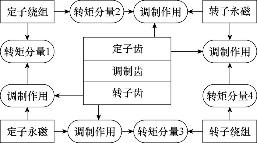 width=184.1,height=102.55