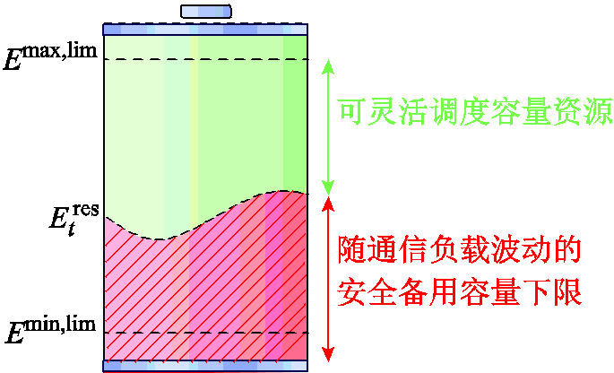 width=149.25,height=90.75
