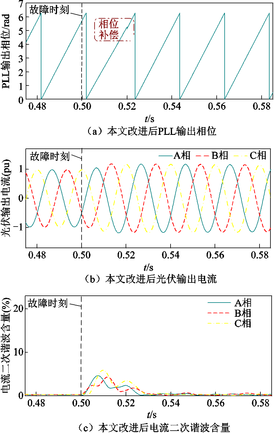width=202.4,height=319.25