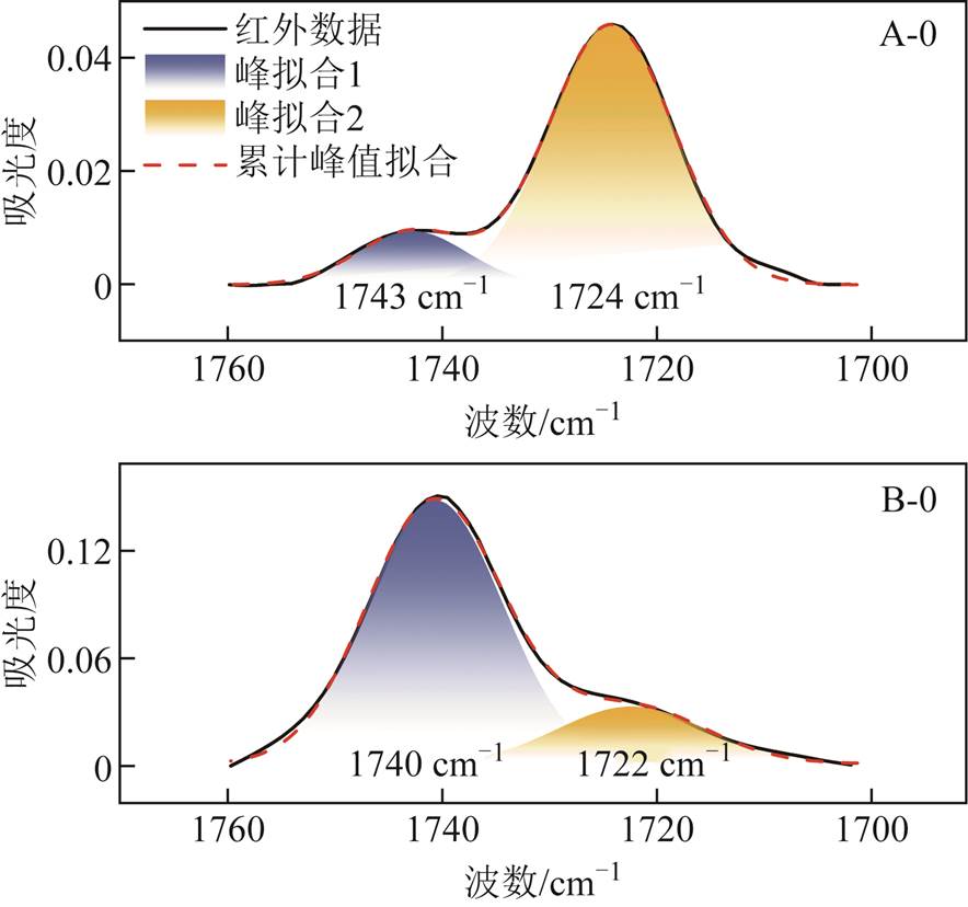 width=192.8,height=180.7