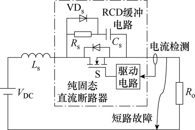 width=144,height=96