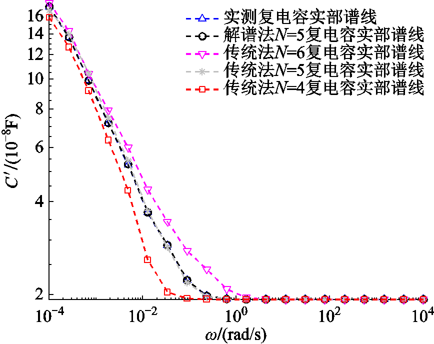 width=189.5,height=150.1