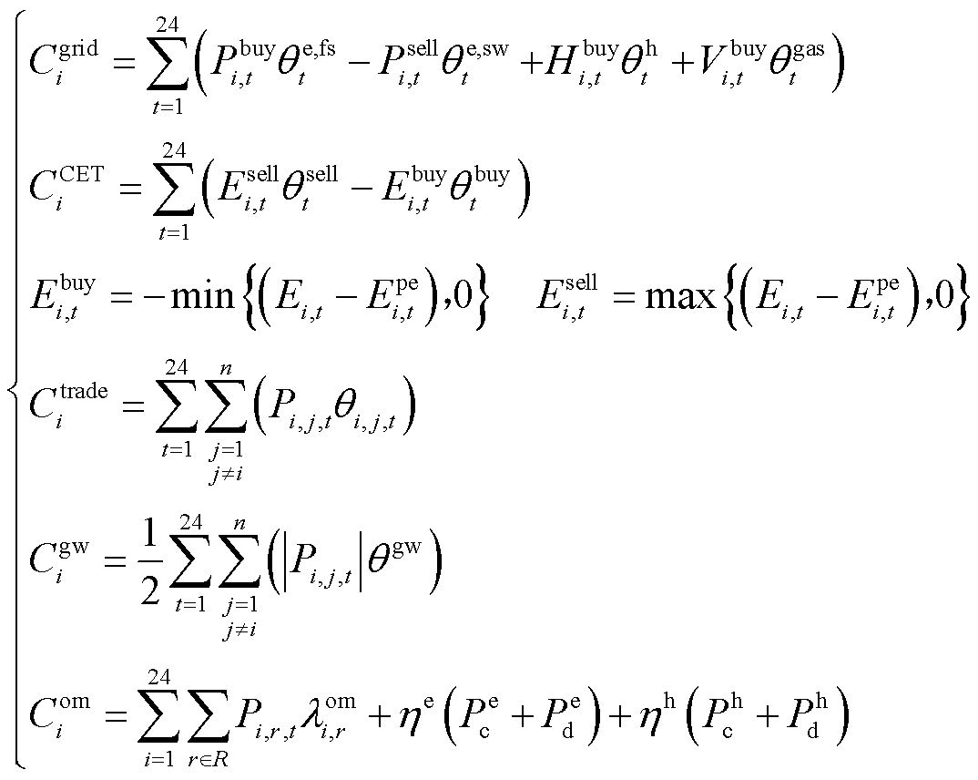 width=234.35,height=186.8
