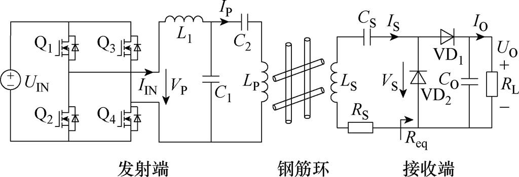 width=223.45,height=76.3