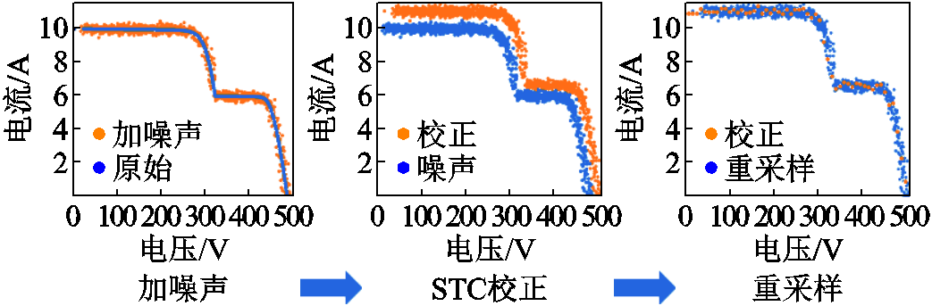 width=227.7,height=74.85
