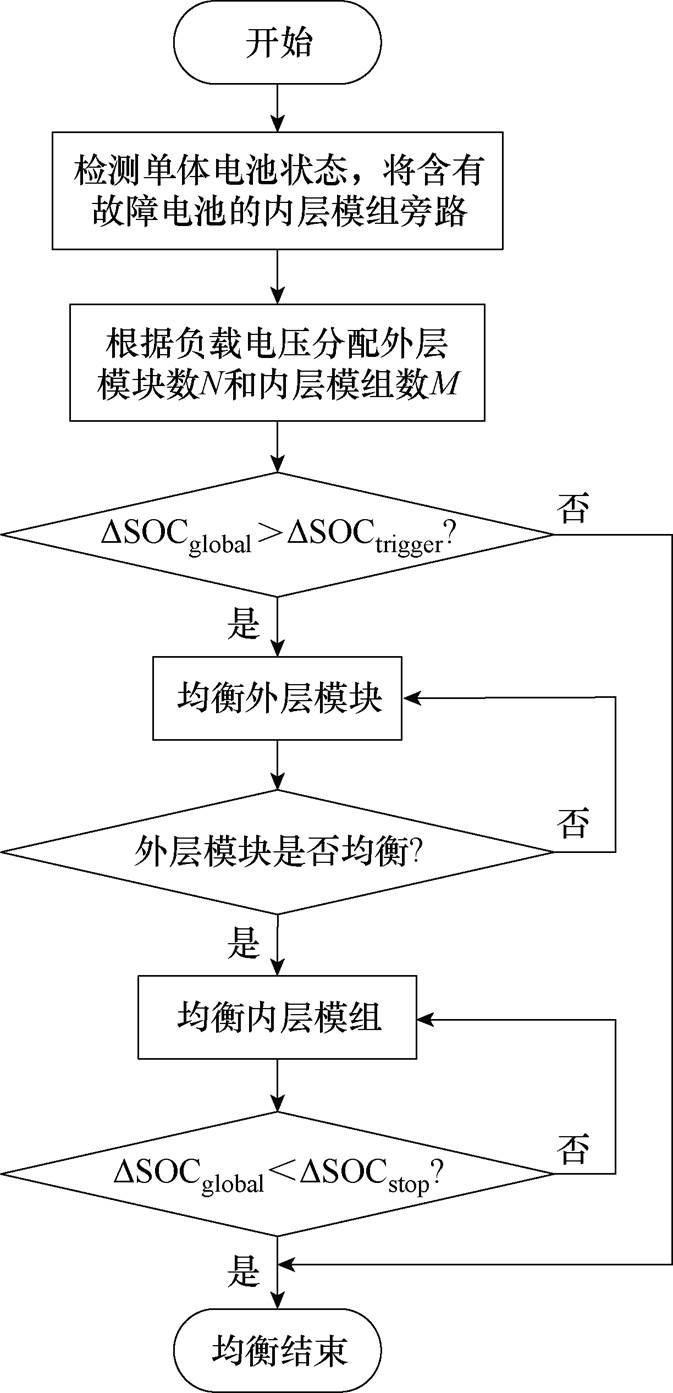 width=146.9,height=303.95